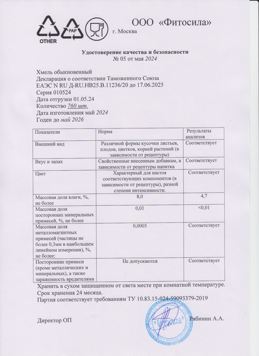 Паспорт №010524